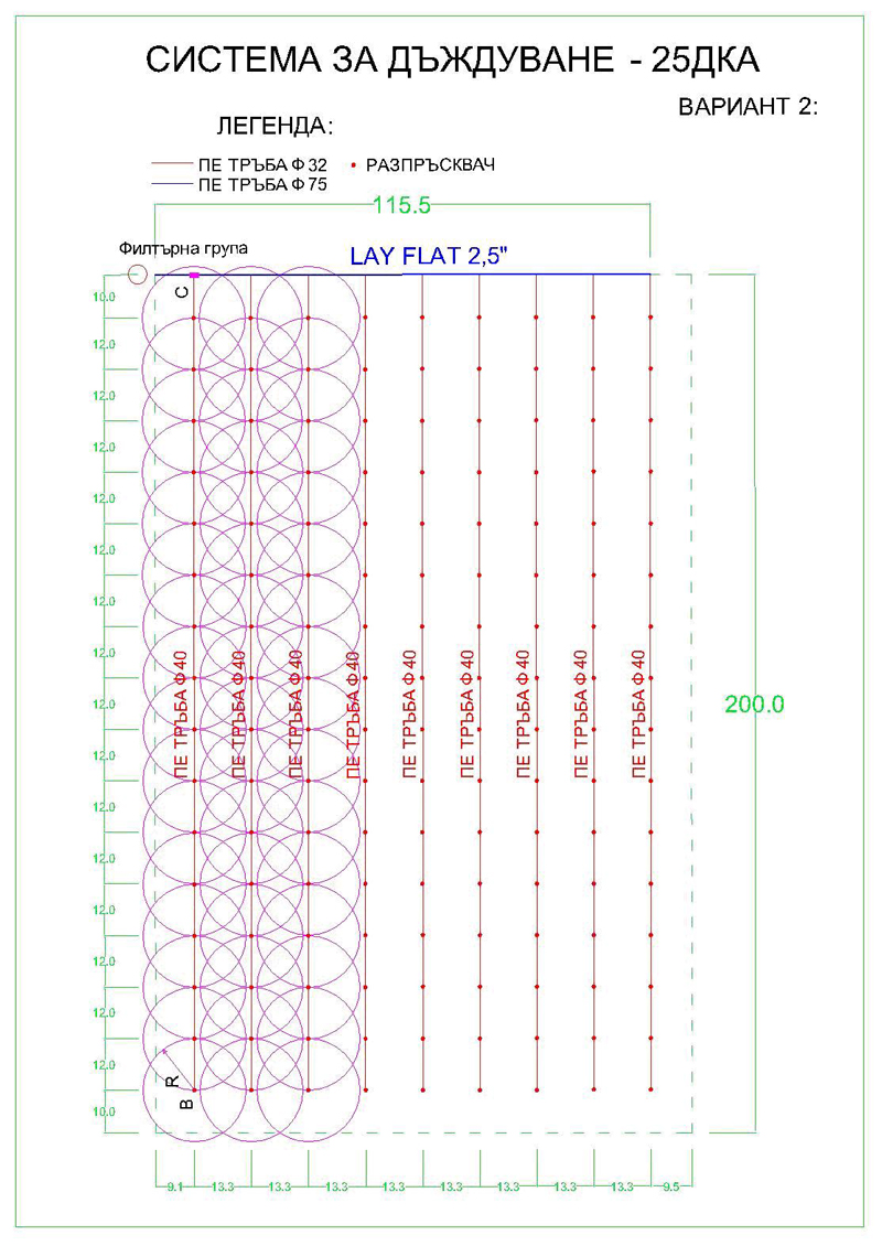 схема дъждуване 2